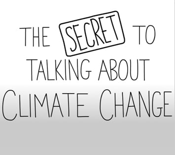 The Secret to Talking about Climate Change text on a light grey background